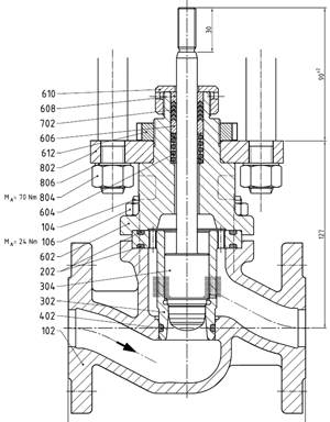 ʯȻ{(ji)y oil and gas control valve